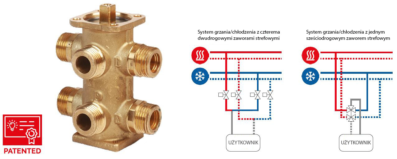 6-way valve